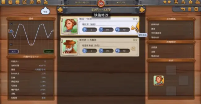铁路帝国