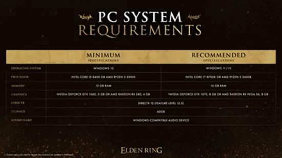 艾尔登法环PC配置需求一览 PC配置需求介绍