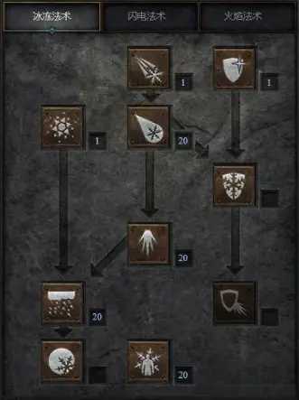 暗黑2冰法师怎么加点