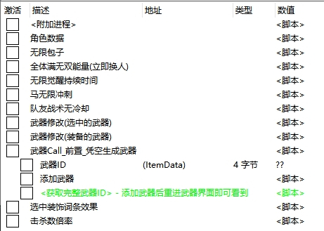 《真三国无双:起源》ce修改器ct表v6【包含人物、马匹、装备等修改】