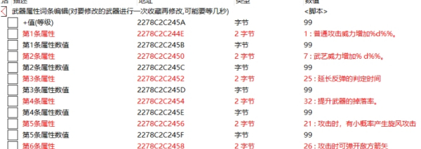《真三国无双：起源》武器属性词条修改ct表