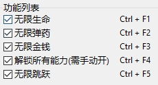 《愤怒之枪》GameCheat五项修改器