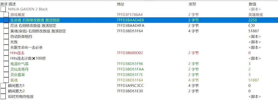 《忍者龙剑传2:黑之章》ce修改器ct表v1.0.5.0【支持自动格挡、一击必杀等】