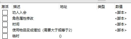 《中国式相亲》ce修改器ct表【支持劝人入会、角色属性修改等功能】