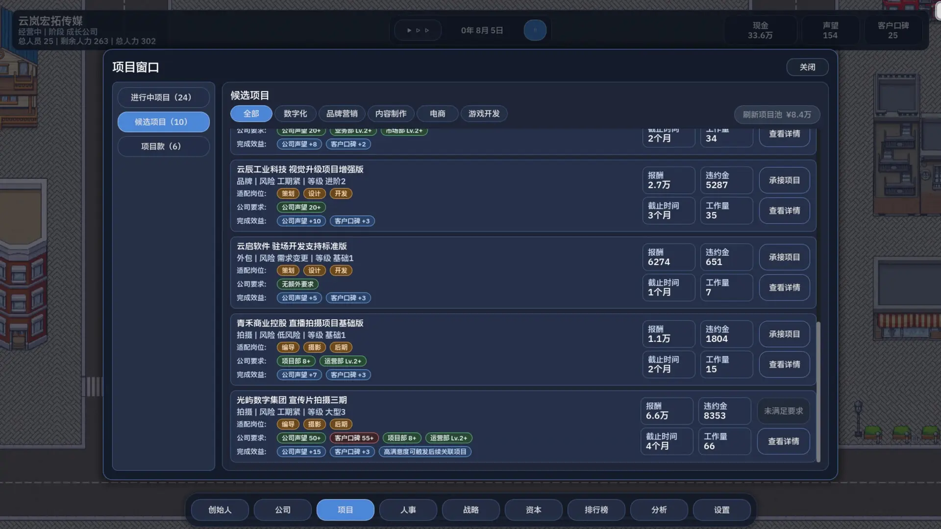 公司崛起