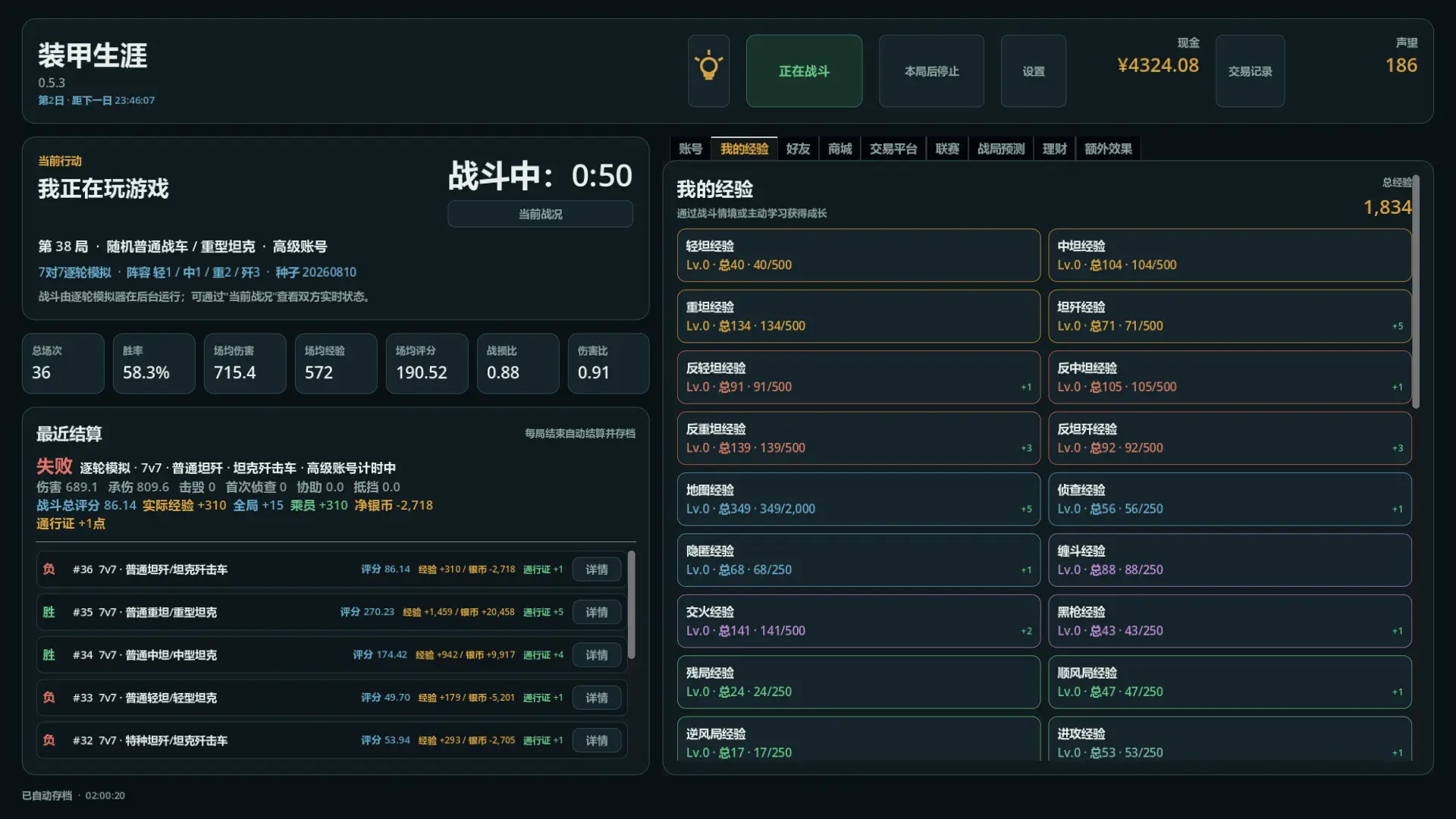 装甲生涯